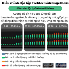 LỌC XÌ- Bộ cân bằng kĩ thuật số GUNSSI EQ-2022
