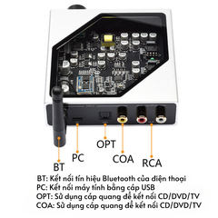 Bộ giải mã Bluetooth DAC-có cáp quang đồng trục USB máy tính-điện thoại di động tiện lợi-BH 12 tháng