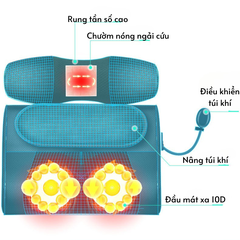Gối massage cổ 20 bi, gối matxa hồng ngoại, hàng chính hãng bảo hành 12 tháng, có túi khí nâng cổ