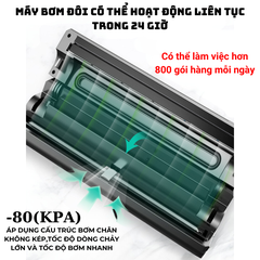 Máy hút chân không P400 Gunssi-có thể hút khô,ướt-hút được cả quần áo và có chức năng thổi phồng