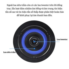 Loa Âm Trần 418BT Bluetooth 5.0 – Âm Thanh Sống Động, Lắp Đặt Dễ Dàng, Dùng Cho Nhà Hàng, Văn Phòng, Spa