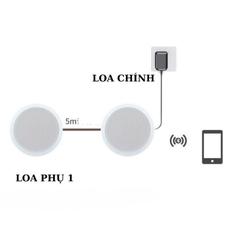 Loa âm trần Gunssi bluetooth-loa 30W âm thanh rõ ràng sống động và tỏa đều trong không gian lớn