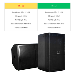 Loa Toàn Dải GUNSSI TS-12/TS-15 Công Suất Khủng Cho Dàn Karaoke, Sự Kiện,...
