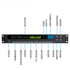 Vang Cơ Karaoke LD-300 Cao Cấp – Chống Hú Hiệu Quả, Echo Reverb Mượt, Cân Chỉnh Dễ Dàng Cho Dàn Karaoke Gia Đình