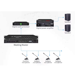 Mic Cổ Ngỗng IR2200 – Âm Thanh Rõ Nét, Chống Hú Tốt, Dùng Cho Hội Nghị – Phát Biểu