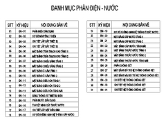 V820 | Mẫu thiết kế nhà phố hiện đại 2 tầng 4 phòng ngủ kích thước 5,7x17m