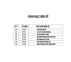 V330 | Bản vẽ thiết kế mẫu nhà cấp 4 mái Thái nhỏ gọn, 2 phòng ngủ, kích thước 11.5x7m, bản in A3 đẹp, có phối cảnh 3D