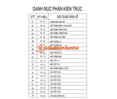 V922 | Mẫu nhà vườn mái Nhật 1 tầng hiện đại 3 phòng ngủ kích thước 12,5x12m