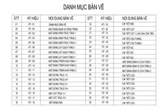 V679 | Bản vẽ thiết kế Kiến trúc mẫu biệt thự vườn sang trọng 4 tầng 6 phòng ngủ, kích thước 16x9.5m, in A3 đẹp, phối cảnh 3D