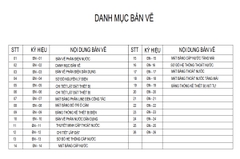 V814 | Bản vẽ kiến trúc mẫu nhà mái Nhật 1 tầng 4 phòng ngủ kích thước 12,5x11,5m