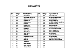 V332 | Bản vẽ thiết kế mẫu nhà mái Thái hiện đại 1 tầng 3 phòng ngủ, kích thước 7.5x21m, bản in A3 đẹp, phối cảnh 3D