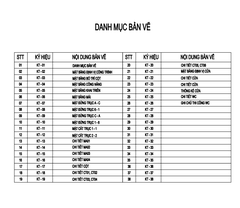 V426 | Bản vẽ thiết kế mẫu nhà mái Thái tân cổ điển 1 tầng 3 phòng ngủ, kích thước 7.5x20m, bản in A3 đẹp, có phối cảnh 3D