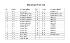 V696 | Bản vẽ thiết kế Full hồ sơ mẫu nhà phố hiện đại nhỏ gọn 2 tầng 2 phòng ngủ, kích thước 6x6,7m bản in A3 đẹp phối cảnh 3D