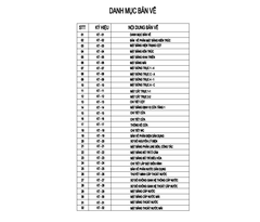 V316 | Bản vẽ thiết kế Full hồ sơ mẫu nhà mái Thái hiện đại 1 tầng 3 phòng ngủ, kích thước 13x9m, bản in A3 đẹp, phối cảnh 3D