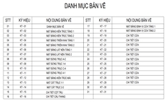 V770 | Bản vẽ thiết kế Kiến trúc, Kết cấu nhà mái Thái 2 tầng 4 phòng ngủ khép kín, kích thước 8,5x18m, in A3 đẹp, phối cảnh 3D