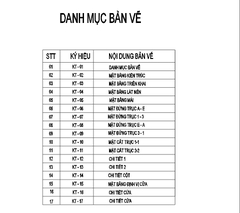V907 Mẫu thiết kế nhà vườn mái Thái 1 tầng diện tích 11x15, 3 phòng ngủ đầy đủ bản vẽ Kiến trúc, kết cấu, điện nước áp dụng thi công được ngay.