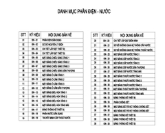 V522 | Bản vẽ thiết kế Full hồ sơ mẫu nhà phố 3 tầng 1 tum, kích thước 4.2x15.5m, 3 phòng ngủ, bản in A3 đẹp, phối cảnh 3D