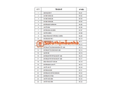 V922 | Mẫu nhà vườn mái Nhật 1 tầng hiện đại 3 phòng ngủ kích thước 12,5x12m