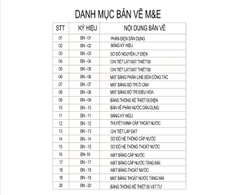 V686 | Bản vẽ thiết kế Full hồ sơ mẫu nhà phố hiện đại 1 tầng 3 phòng ngủ, kích thước 7x18m, bản in A3 đẹp, phối cảnh 3D