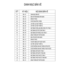 V712 | Bản vẽ thiết kế Full hồ sơ mẫu nhà mái Nhật tân cổ điển 1 tầng 4 phòng ngủ, kích thước 12x15m, bản in A3 đẹp, phối cảnh 3D