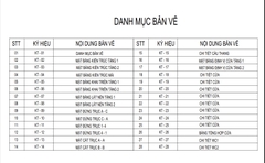 V700 | Bản vẽ thiết kế full hồ sơ mẫu nhà phố hiện đại 2 tầng 3 phòng ngủ, kích thước 6x13m, bản in A3 đẹp, phối cảnh 3D