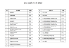 V521 | Bản vẽ thiết kế Full hồ sơ mẫu nhà phố hiện đại 4 tầng 1 tum, kích thước 6x17m, 5 phòng ngủ, bản in A3 đẹp phối cảnh 3D
