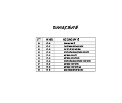 V330 | Bản vẽ thiết kế mẫu nhà cấp 4 mái Thái nhỏ gọn, 2 phòng ngủ, kích thước 11.5x7m, bản in A3 đẹp, có phối cảnh 3D