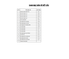 V320 | Bản vẽ thiết kế mẫu nhà cấp 4 mái Thái hiện đại, tối giản 3 phòng ngủ, kích thước 6x20.8m, bản in A3 đẹp, phối cảnh 3D