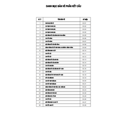 V549 | Bản vẽ thiết kế mẫu nhà vườn cấp 4 mái Thái, 3 phòng ngủ, kích thước 9.8x9.4m, bản in A3 đẹp, có phối cảnh 3D