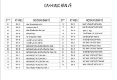 V715 | Bản vẽ thiết kế full hồ sơ mẫu nhà phố 2 tầng 1 tum, 3 phòng ngủ, kích thước 5x17m. TẶNG hồ sơ dự toán khối lượng!