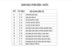 V699 | Bản vẽ thiết kế biệt thự phố hiện đại 2 tầng 4 phòng ngủ, kích thước 8x18m, bản in A3 đẹp, phối cảnh 3D