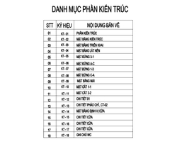 V549 | Bản vẽ thiết kế mẫu nhà vườn cấp 4 mái Thái, 3 phòng ngủ, kích thước 9.8x9.4m, bản in A3 đẹp, có phối cảnh 3D