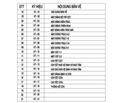 V382 | Bản vẽ thiết kế mẫu nhà cấp 4 mái Thái Tân cổ điển 3 phòng ngủ, kích thước 8.5x14.3m, bản in A3 đẹp. có phối cảnh 3D