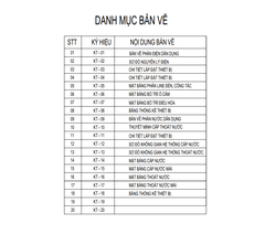 V424 | Bản vẽ thiết kế mẫu nhà vườn mái Thái hiện đại 1 tầng 2 phòng ngủ, kích thước 8x12m, bản in A3 đẹp, có phối cảnh 3D