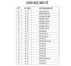 V814 | Bản vẽ kiến trúc mẫu nhà mái Nhật 1 tầng 4 phòng ngủ kích thước 12,5x11,5m