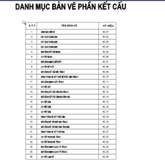 V820 | Mẫu thiết kế nhà phố hiện đại 2 tầng 4 phòng ngủ kích thước 5,7x17m