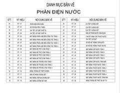 V521 | Bản vẽ thiết kế Full hồ sơ mẫu nhà phố hiện đại 4 tầng 1 tum, kích thước 6x17m, 5 phòng ngủ, bản in A3 đẹp phối cảnh 3D