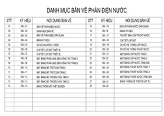 V695 | Bản vẽ thiết kế Full hồ sơ mẫu nhà phố hiện đại 2 tầng 2 phòng ngủ, kích thước 6x15m, bản in A3 đẹp, phối cảnh 3D