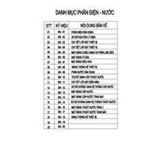 V426 | Bản vẽ thiết kế mẫu nhà mái Thái tân cổ điển 1 tầng 3 phòng ngủ, kích thước 7.5x20m, bản in A3 đẹp, có phối cảnh 3D