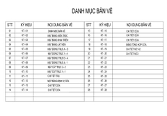 V712 | Bản vẽ thiết kế Full hồ sơ mẫu nhà mái Nhật tân cổ điển 1 tầng 4 phòng ngủ, kích thước 12x15m, bản in A3 đẹp, phối cảnh 3D