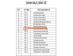 V922 | Mẫu nhà vườn mái Nhật 1 tầng hiện đại 3 phòng ngủ kích thước 12,5x12m