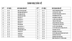 BG338 | Nhà cấp 4 mái Nhật 4 phòng ngủ hiện đại 20x9m, Ful bản vẽ kiến trúc, điện nước