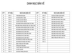 V520 | Bản vẽ thiết kế Full hồ sơ mẫu nhà phố 4 tầng có tầng lửng, 5 phòng ngủ, kích thước 9x15m, bản in A3 đẹp, phối cảnh 3D