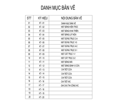 V686 | Bản vẽ thiết kế Full hồ sơ mẫu nhà phố hiện đại 1 tầng 3 phòng ngủ, kích thước 7x18m, bản in A3 đẹp, phối cảnh 3D