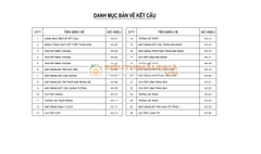 M012026 | Bản vẽ thiết kế mẫu nhà vườn mái Nhật 1 tầng 3 phòng ngủ kích thước 9,3x15,9m