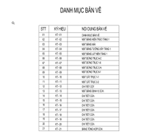 V779 | Bản vẽ thiết kế Kiến trúc, Kết cấu mẫu nhà mái Nhật 1 tầng, 2 phòng ngủ, kích thước 8x15m, bản in A3 đẹp, phối cảnh 3D