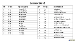 V292 | Bản vẽ thiết kế mẫu nhà vườn mái Nhật hiện đại, 1 tầng 3 phòng ngủ, kích thước 7.5x16m, bản in A3 đẹp, có phối cảnh 3D