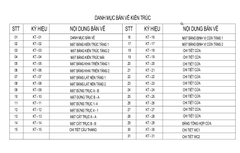 V695 | Bản vẽ thiết kế Full hồ sơ mẫu nhà phố hiện đại 2 tầng 2 phòng ngủ, kích thước 6x15m, bản in A3 đẹp, phối cảnh 3D