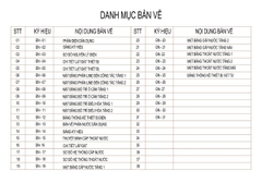 V680 | Bản vẽ thiết kế Kiến trúc & Điện nước mẫu nhà phố 2 tầng 2 phòng ngủ, kích thước 5.4x12.5m, in A3 đẹp, chi phí tiết kiệm