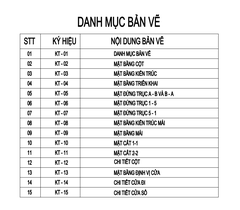 V368 | Bản vẽ thiết kế Kiến trúc mẫu nhà cấp 4 mái Thái hiện đại 2 phòng ngủ, kích thước 5.2x14.3m, bản in A3 đẹp, phối cảnh 3D